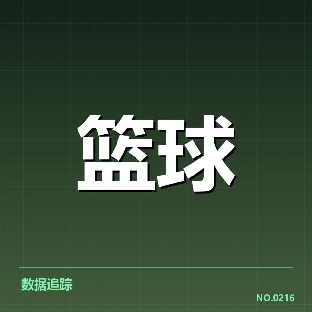 克利夫兰骑士新秀已确认数据情况